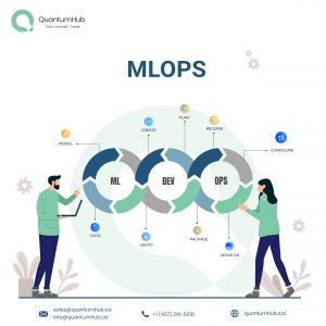 Introducing MLOps: The Latest Advancement in Machine Learning at QuantumHub